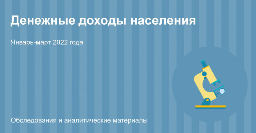 Денежные доходы населения Костромской области за январь-март 2022 года
